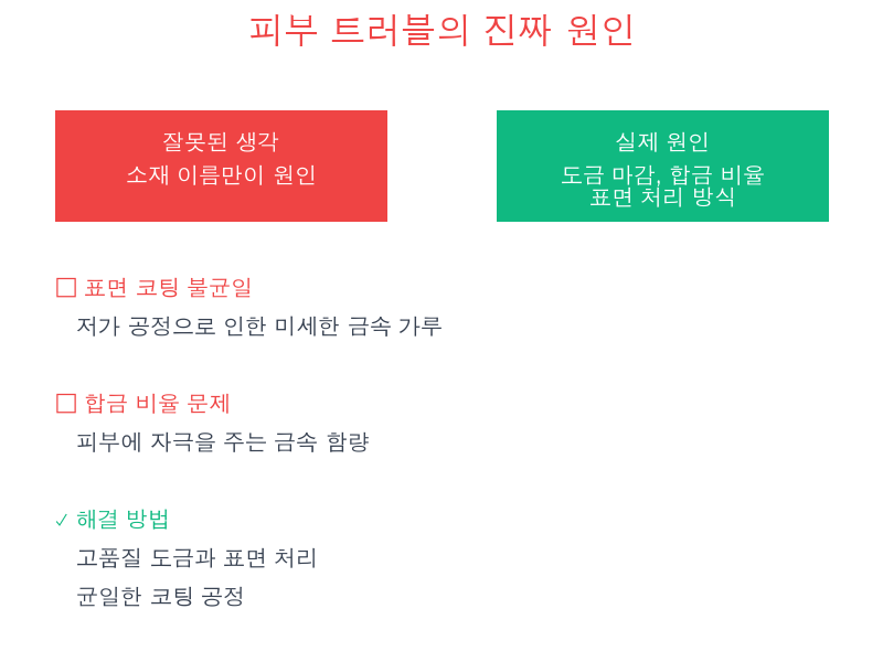 피부 트러블의 진짜 원인 - 도금 마감, 합금 비율, 표면 처리 방식 | 세미샵